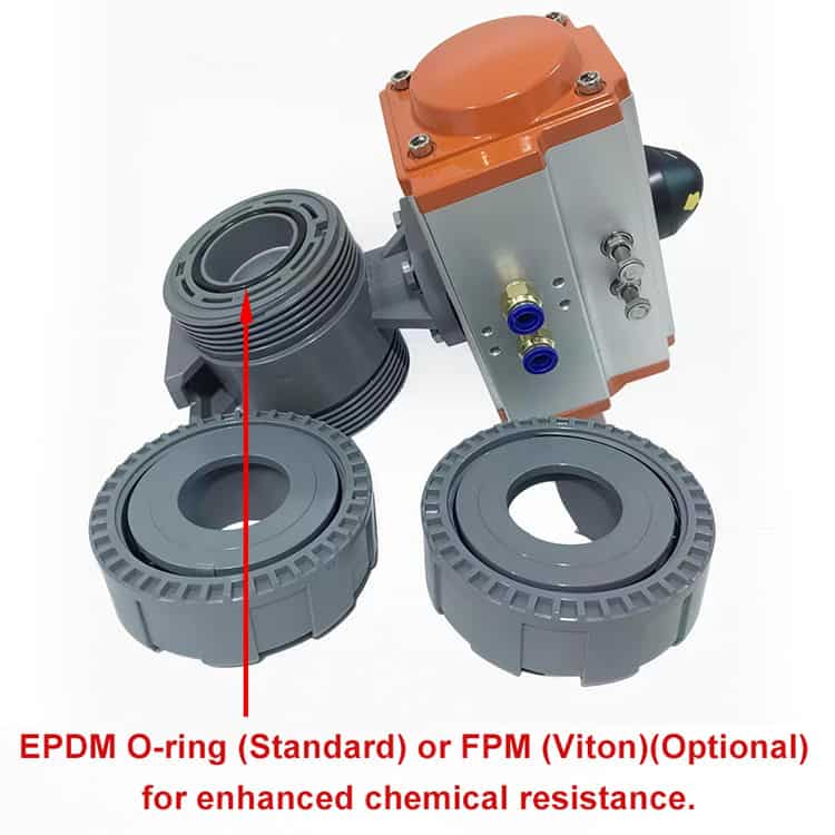 Disassembled view of Huiya CPVC pneumatic true union ball valve, showing the easy inline maintenance design without pipe cutting.