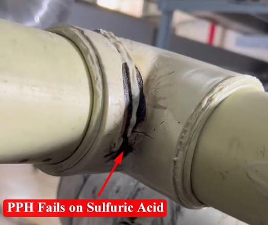 A close-up view of a failure point in a PPH (Polypropylene Homopolymer) pipe fitting, with an arrow pointing to the cracked area and text that reads 'PPH Fails on Sulfuric Acid'. This illustrates that PPH is not suitable for handling sulfuric acid.