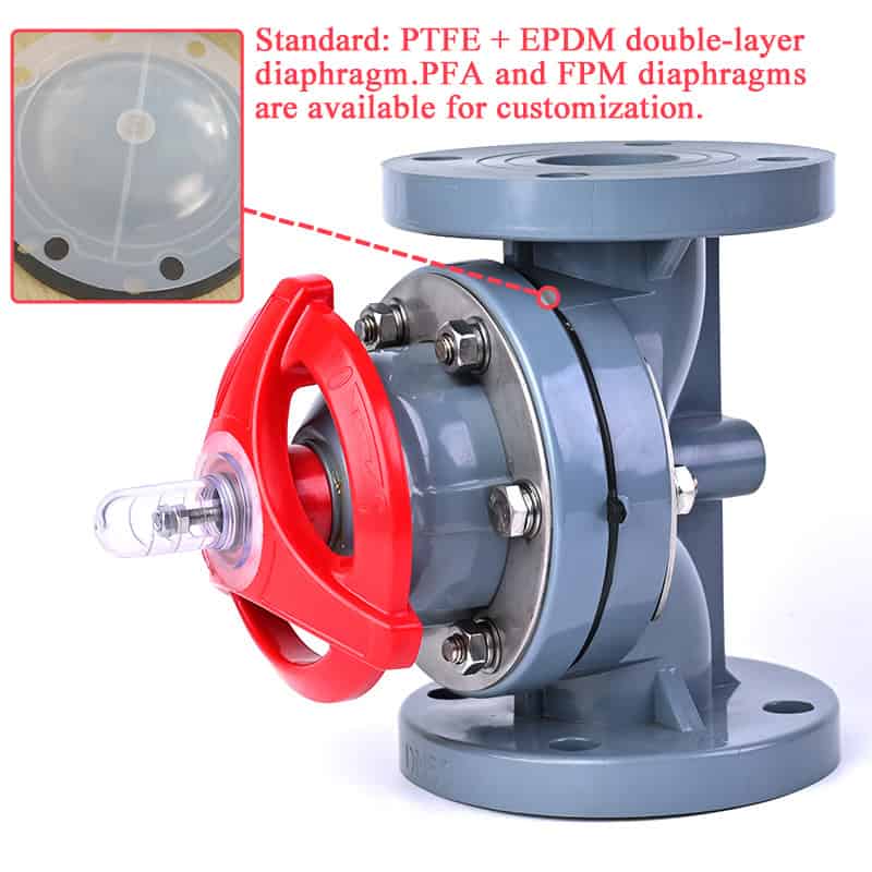 Industrial CPVC flanged diaphragm valve with standard PTFE and EPDM double-layer diaphragm for high-temperature acid and chemical processing
