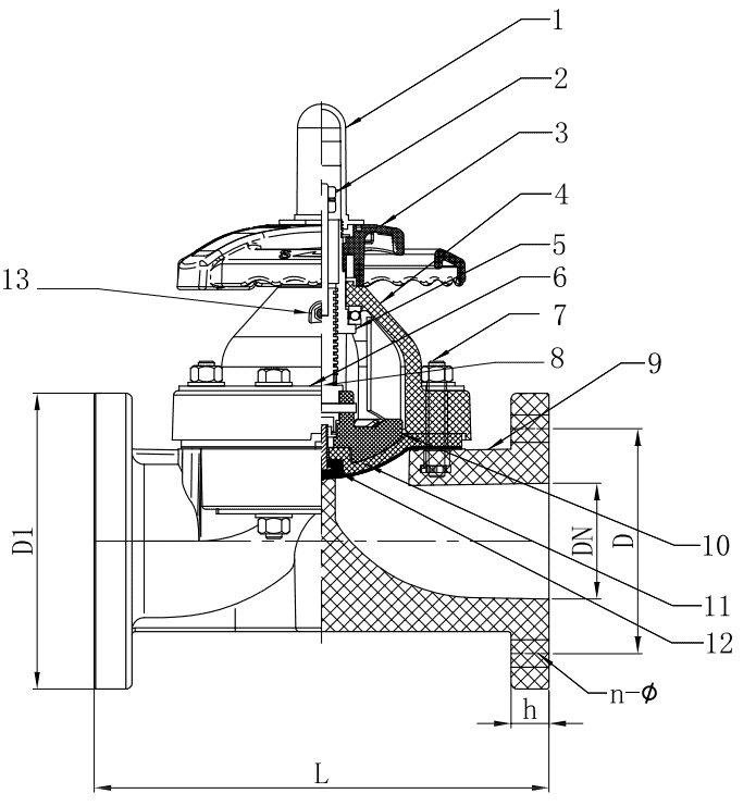 Technical sectional drawing with dimensions (L, H) of a pneumatic plastic flanged diaphragm valve showing standard solenoid valve air ports (G1/4 and M5), applicable to UPVC, CPVC, PPH, and PVDF series