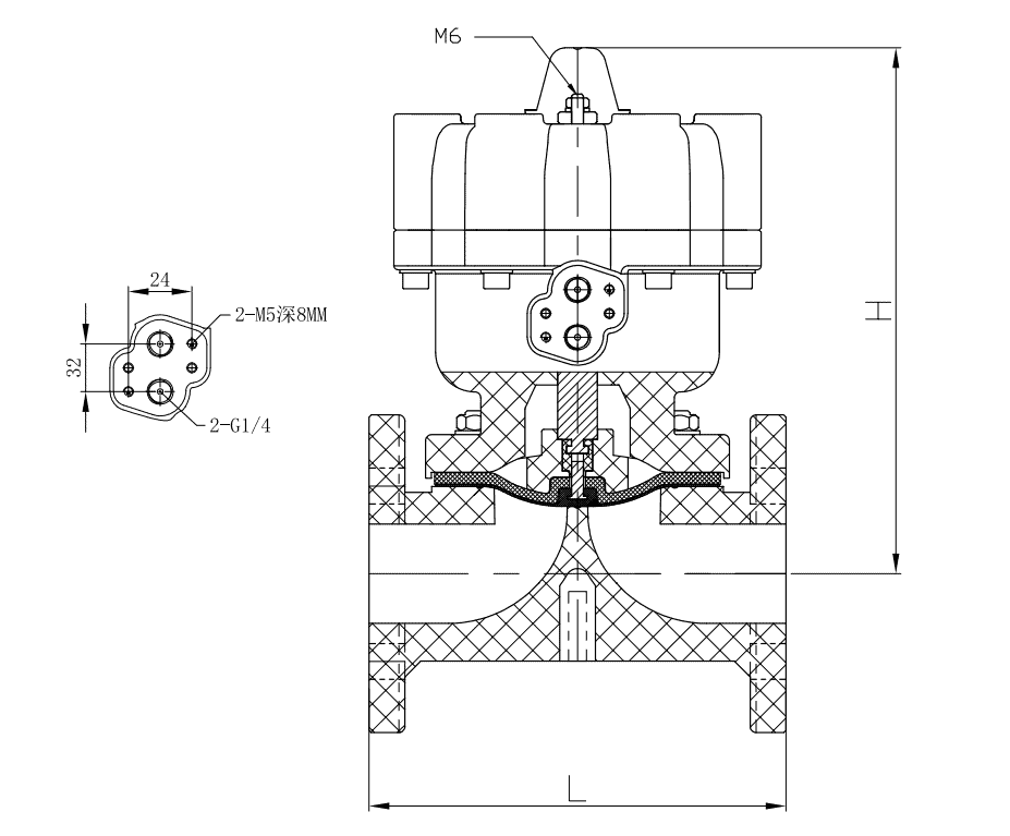 Technical sectional drawing with dimensions (L, H) of a pneumatic plastic flanged diaphragm valve showing standard solenoid valve air ports (G1/4 and M5), applicable to UPVC, CPVC, PPH, and PVDF series