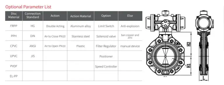 huiya pph pneumatic butterfly valve dimensions