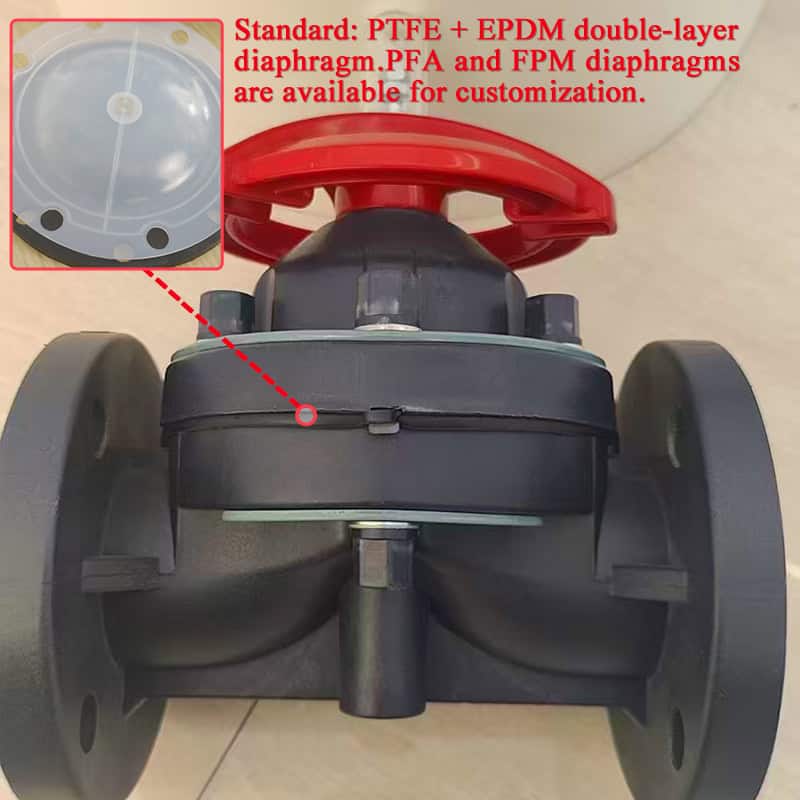 Industrial UPVC flanged diaphragm valve featuring a standard PTFE and EPDM double-layer diaphragm for industrial water treatment systems
