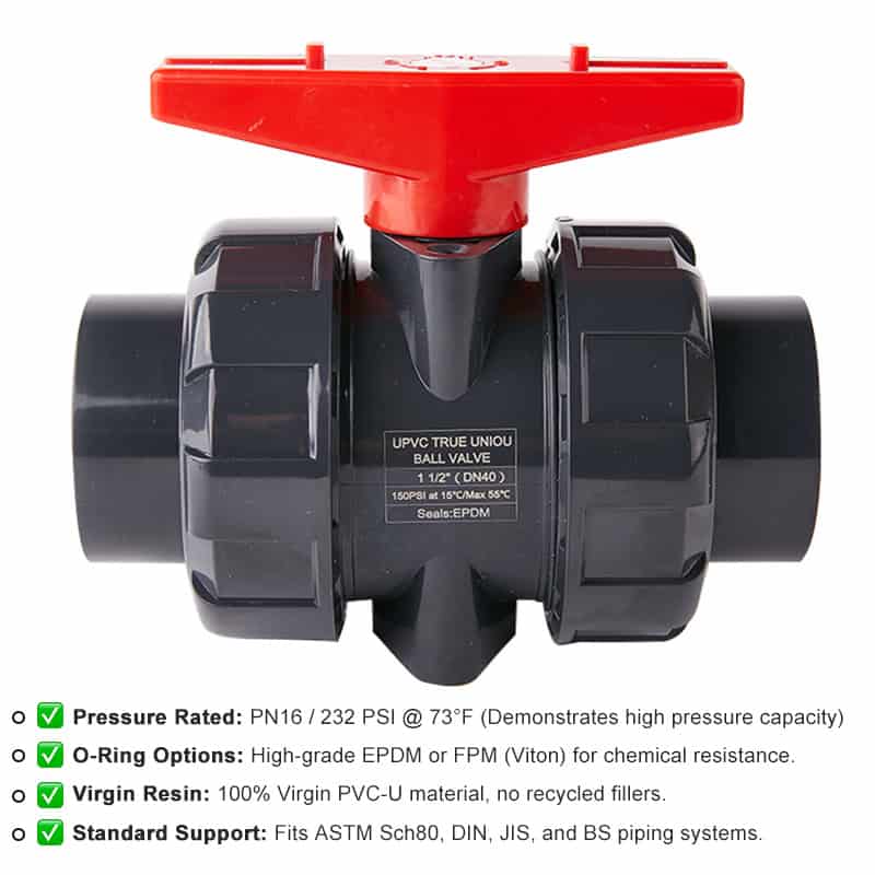 Technical product image of a UPVC manual true union ball valve with specifications including PN16 pressure rating, Viton seals, and 100% virgin resi