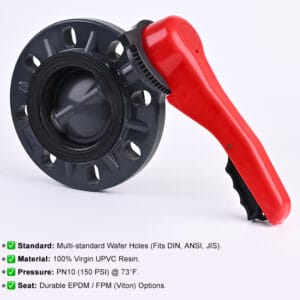 Technical product image of a UPVC wafer butterfly valve with highlighted specifications including multi-standard flange holes, 100% virgin resin, and PN10 pressure rating