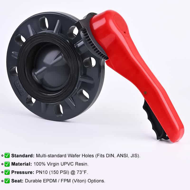 Technical product image of a UPVC wafer butterfly valve with highlighted specifications including multi-standard flange holes, 100% virgin resin, and PN10 pressure rating